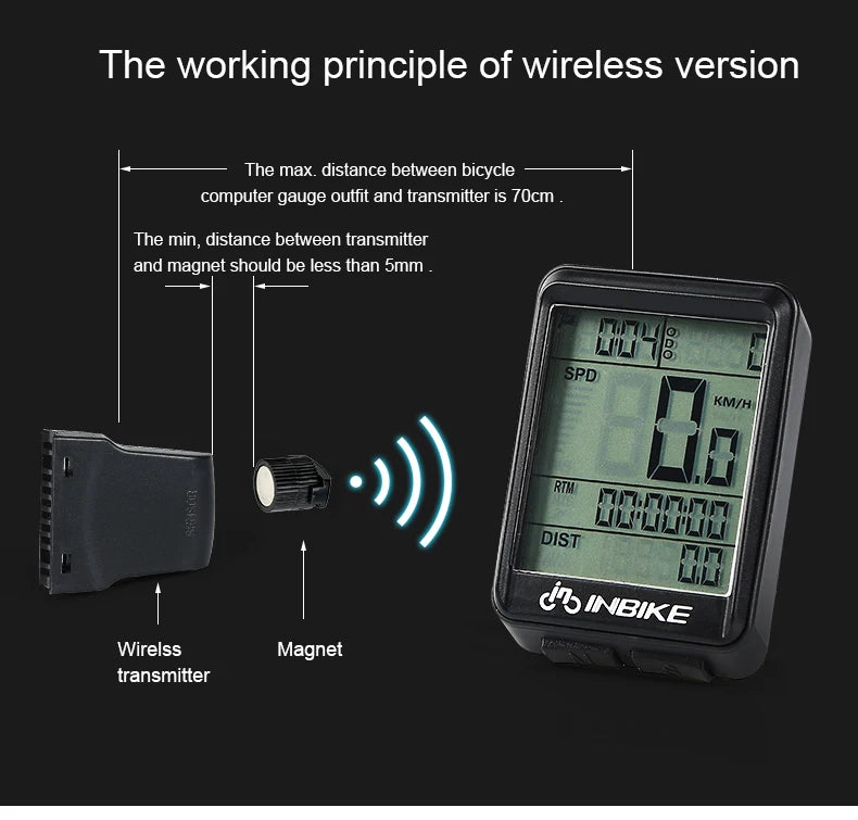 SpeedTrack Bike Wireless Computer