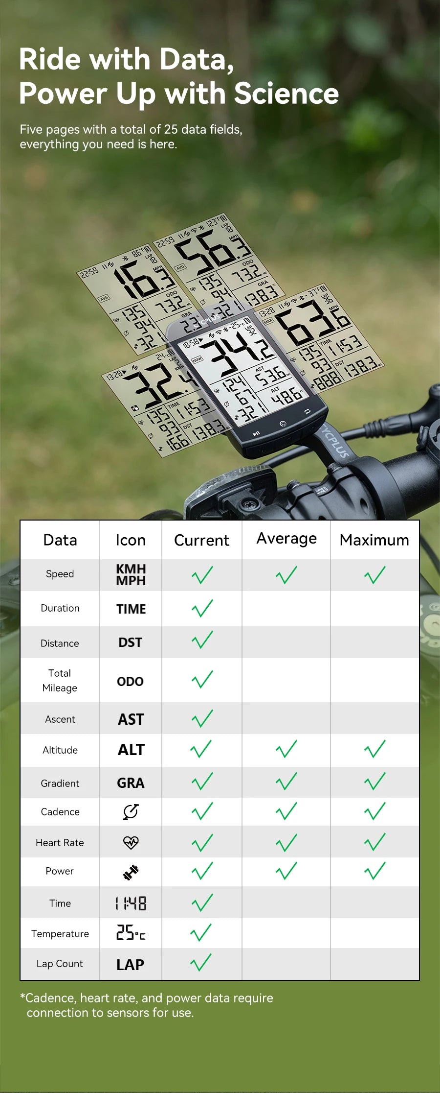 TrackX GPS Fietscomputer 