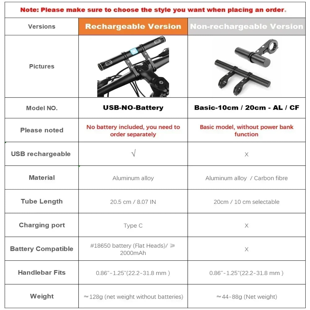 Oplaadbare MTB Stuur Verlenger Fiets Verlengbeugel Stuur Fiets Koplamp Bevestiging Telefoonhouder Ondersteuningsrek Stuur Adapter